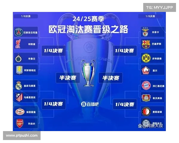 欧冠赛季激烈竞争,谁将突破自我,登顶欧洲? 欧冠赛季激烈竞争,谁将突破自我,登顶欧洲?