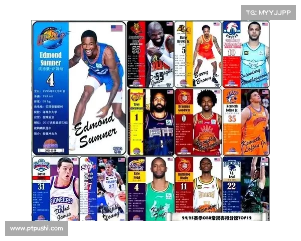 CBA赛季中期数据盘点：谁是最强得分手？